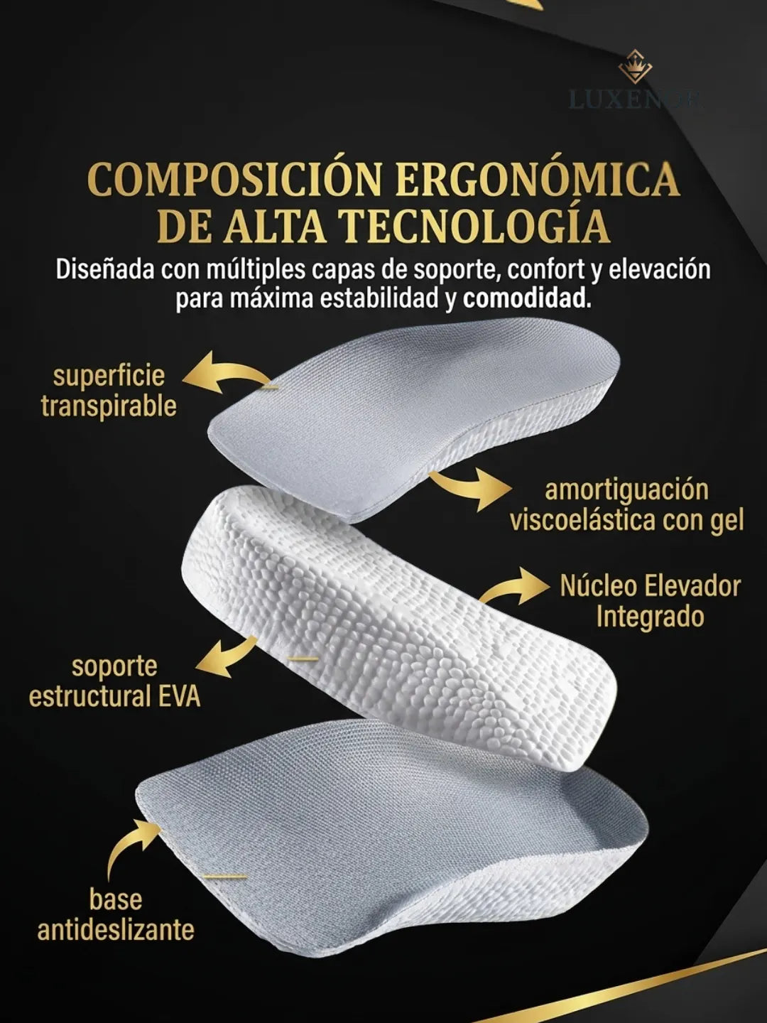 HighPads™ – Elevación Ergonómica y Confort Máximo ☁️✨
