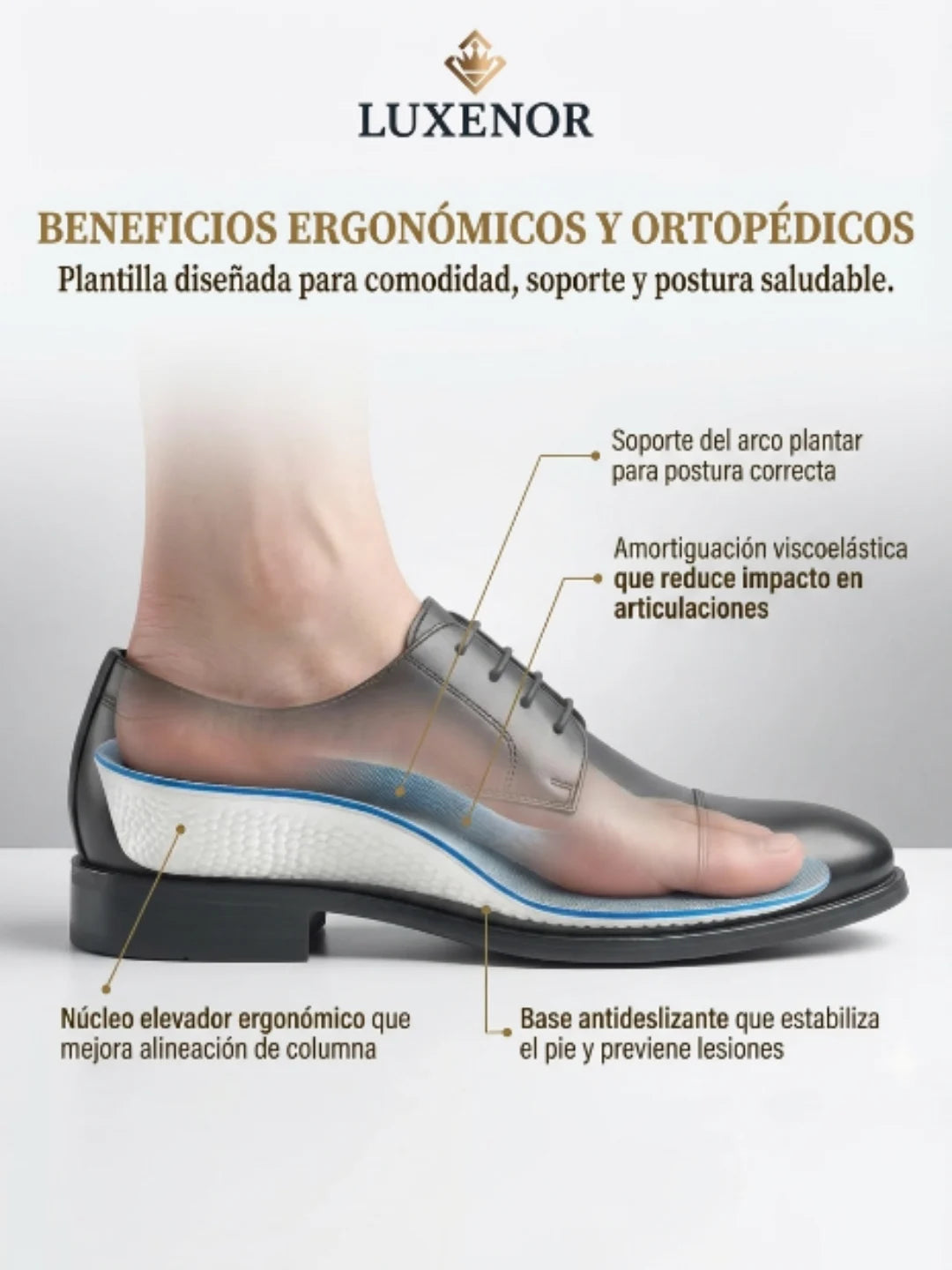 HighPads™ – Elevación Ergonómica y Confort Máximo ☁️✨