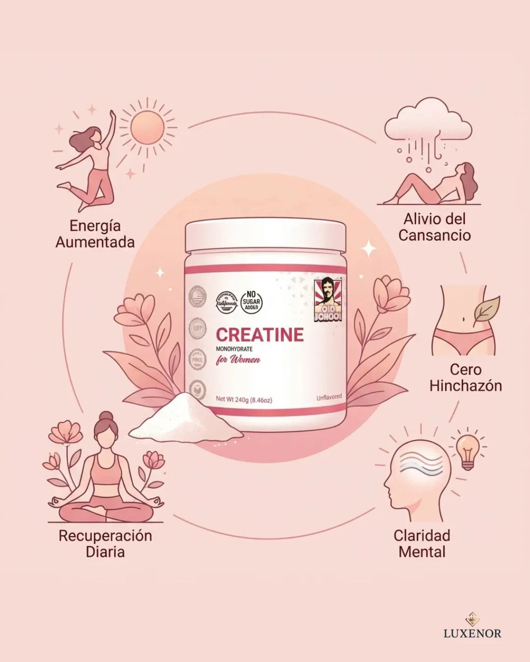 CREATINA FOR WOMEN BootyBoost™ - Glúteos Firmes, Definidos y Volumen Real 🍑🔥
