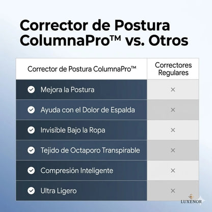 Chaleco Corrector De Postura Cruzado Wi